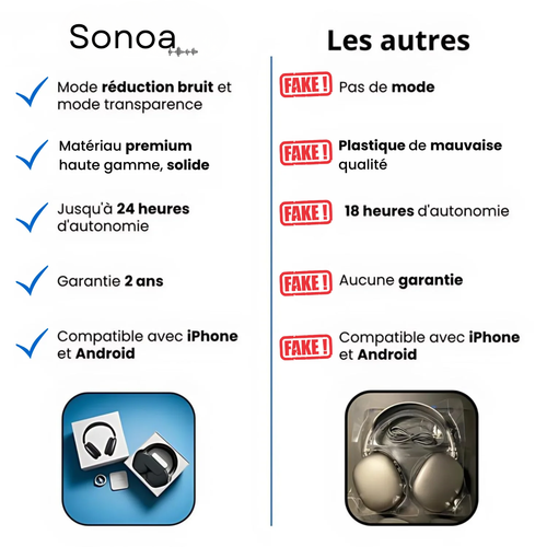 Sonoa Max